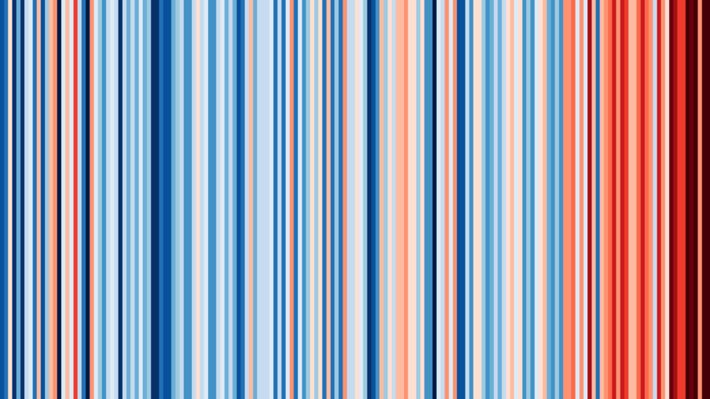 Bildliche Darstellung Klimaentwicklung Stuttgart 1881-2023, Baden-Württemberg